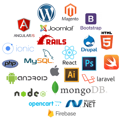 Web-Technologien im Wandel